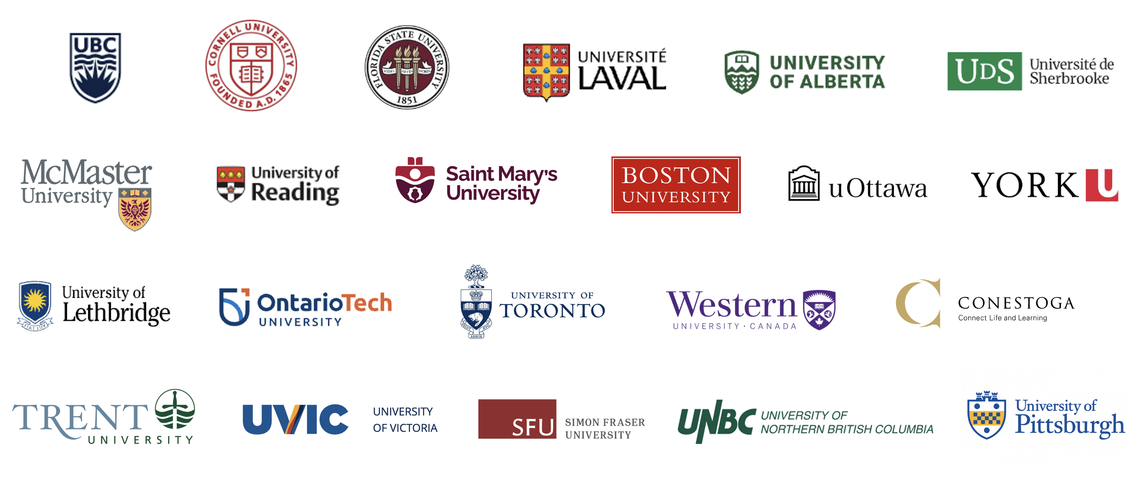 Logos of University Partners of Work Wellness Institute